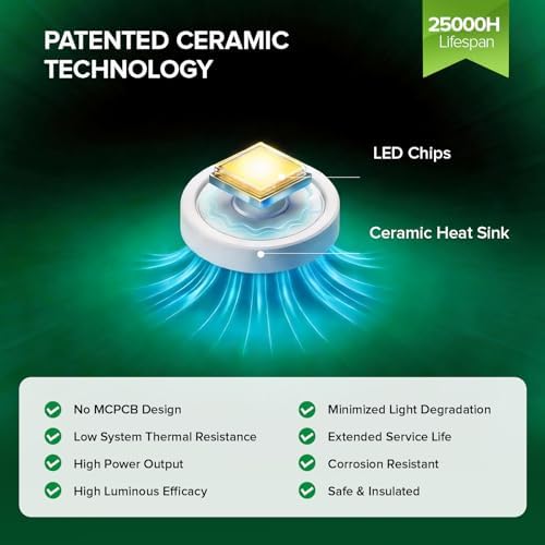 SANSI Track Plant Lights for Indoor Growing, 4000K Grow Light with Remote - Image 5
