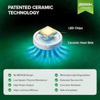 SANSI Track Plant Lights for Indoor Growing, 4000K Grow Light with Remote - Image 5