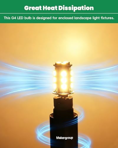 T3 G4 Bi-pin LED Light Bulb 12V, 3W Pathway Light Bulbs 12-Pack - Image 4