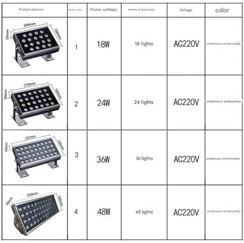 DC220V LED Beam Spotlight, Rectangle LED Spotlight, IP67 Outdoor Waterproof Beam Spot Lights, Tree Lighting, Landscape Floodlights, Garden Villa Courtyard Lawn Light(Green Light,96W(220V)) - Image 2