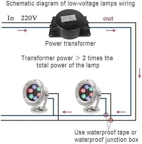 LED Underwater Pond Light - RGB Submersible LED Pool Lights, IP68 Stainless Steel Pond Fountain Lamp, AC 24V Low Voltage Pool Lighting Lights, 360° Adjustable Angle - Image 7