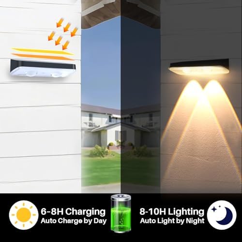 Solar Lights Outdoor for Fence, Wall, Step, Deck, Railing, Porch, Address - Image 5