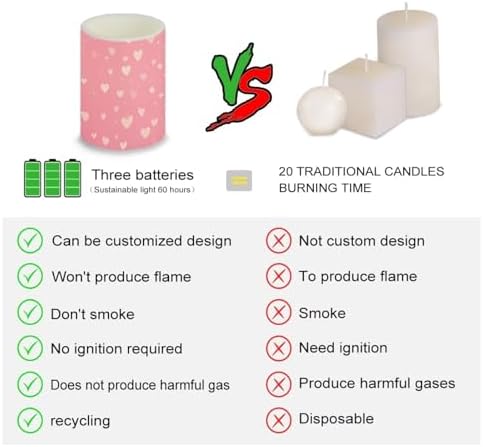 4 Pack Flameless Candles with Remote for Valentines Day LED Candles with Timer Hearts Pink Elictric Pillar Tealights Flickering Battery Operated for Patio Porch Home Decor - Image 4