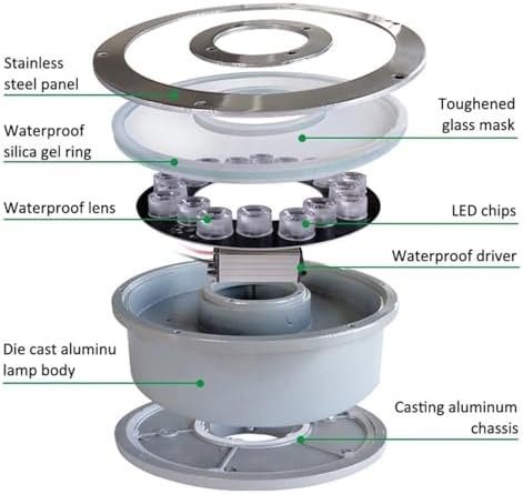 Ring Fountain Lamp - LED Underwater Pond Lights, 12/24V RGB Submersible Light, IP68 Waterproof Middle Hole Pond Lighting,RGB+remote-6w(AC24V) - Image 2