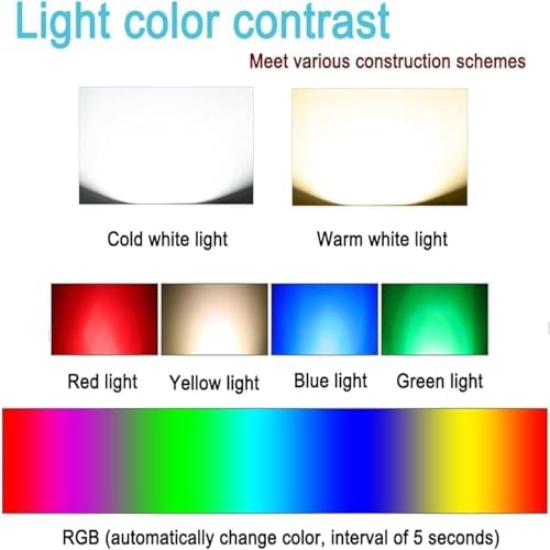 Recessed Underwater Lights - Ring Fountain RGB Light, 12V Low Voltage Middle Hole Pond Lighting, IP68 Waterproof Submersible Fountain Spotlight, For Underwater Landscape Decorative(Red Light,9W(12v)) - Image 7