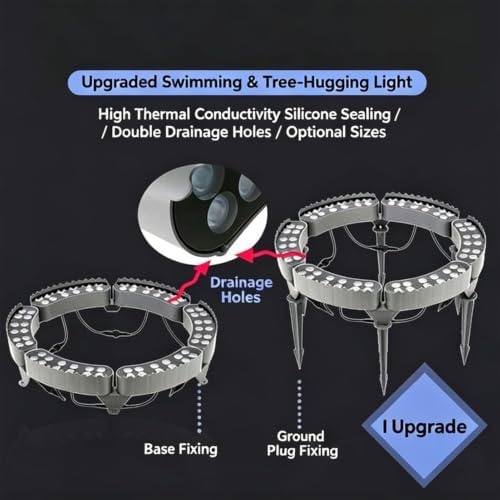 LED Ring Tree Light, Outdoor Waterproof Landscape Spotlight, Die-Cast Aluminum Tree Hug Uplights with Ground Stake for Garden Pathway Accent, Circular Wrap Around Lamp(Green,84W(24v)) - Image 6