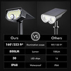 AloftSun Solar Motion Sensor Outdoor Lights,Solar Lights Outdoor Waterproof - Image 2