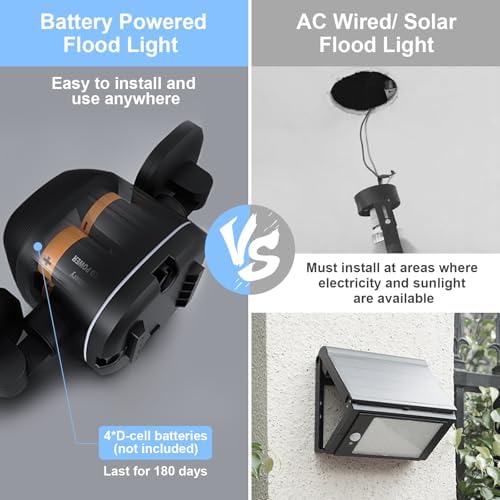 TOOWELL Battery Powered Flood Lights with Remote, Wireless Outdoor Exterior - Image 7