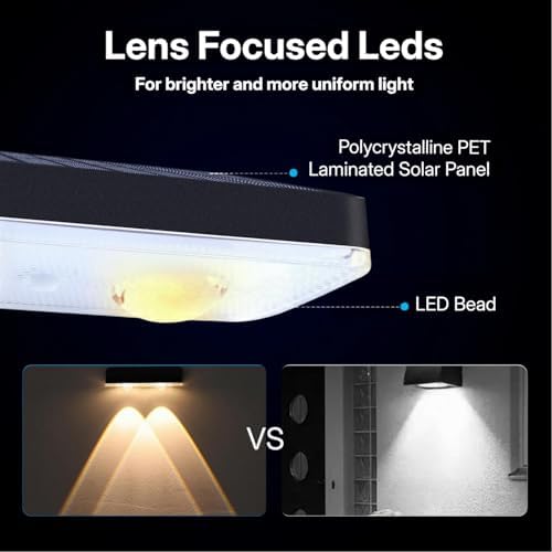 Solar Lights Outdoor for Fence, Wall, Step, Deck, Railing, Porch, Address - Image 2
