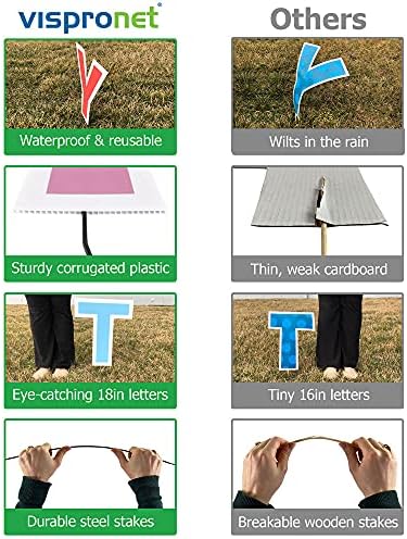 Vispronet Congratulations Yard Signs with Stakes – Each Letter is 18in Tall – Includes Bonus Star – Weather-Resistant Signs and Steel Stakes - Image 3