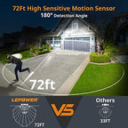 LEPOWER 1500LM Battery Powered Outdoor LED Flood Light with Motion Sensor - Image 4