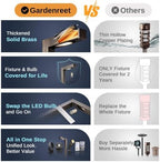 Gardenreet Brass Low Voltage L-Shaped Path Light, Bronze, G4, 4000K, 6Pack - Image 4