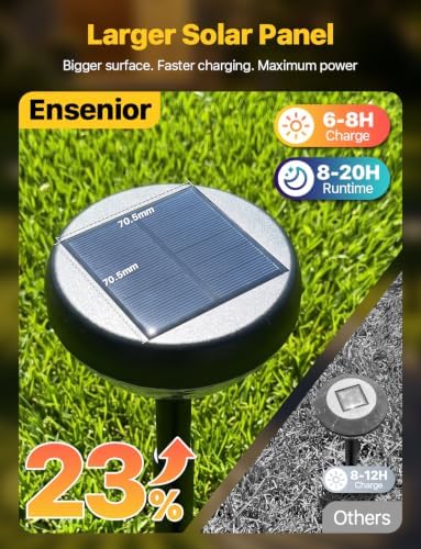 Ensenior Color Changing Solar Lights Outdoor, 8 Pack, Unique Light Pattern - Image 2
