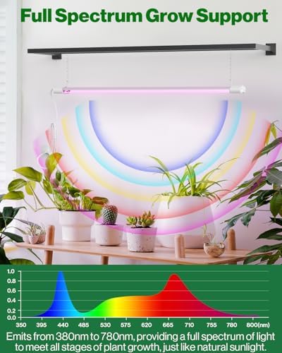 Sunco 2 Pack 3FT LED Grow Light, Full Spectrum, 30W - Image 3