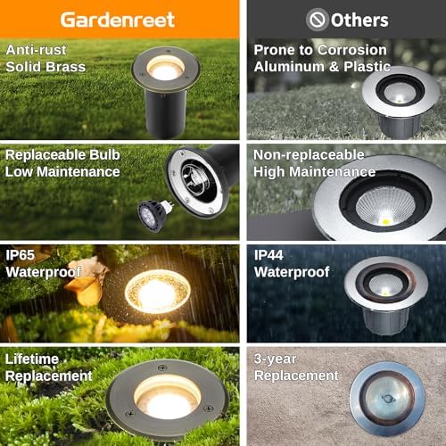Gardenreet Landscape In Ground Well Lights - Brass Electric Low Voltage Ip65 Lights, 12V Wired LED Fixture, Antique Bronze for Patio Driveway Tree with 5000K Daylight White MR16 Bulb - Image 3