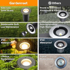 Gardenreet Landscape In Ground Well Lights - Brass Electric Low Voltage Ip65 Lights, 12V Wired LED Fixture, Antique Bronze for Patio Driveway Tree with 5000K Daylight White MR16 Bulb - Image 3