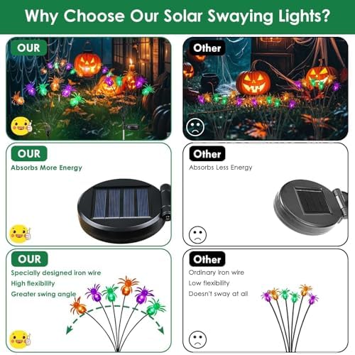 OZS 6Pack 36LED Spider Solar Halloween Decorations Outdoor - Image 7