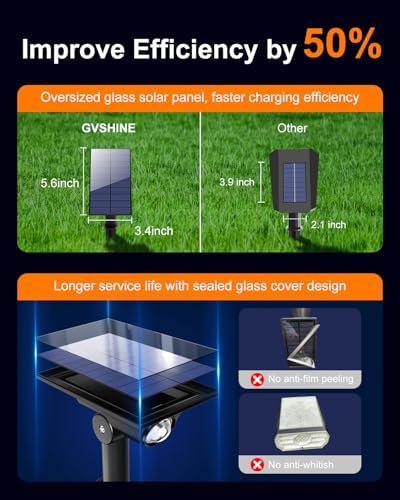 6 Pack Color Changing Solar Power Spot Lights for Halloween Decorations LED - Image 6