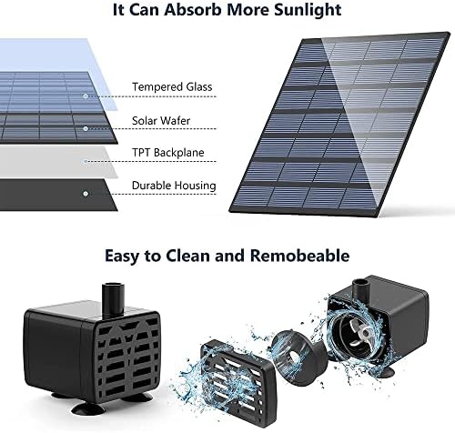 Submersible Sump Pump Water Pump, Solar Water Pump Fountain For Garden Swimming Pool Pond Outdoor Solar Panel Fountain Floating Fountain Garden Decoration Transfer Pump (Color : 2.5W) - Image 5