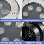IP65 Rotatable LED Tree Spotlight AC85‑265V Outdoor Landscape Beam Light - Image 2