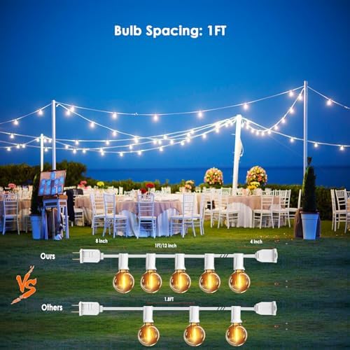 G40 Outdoor String Lights 150FT with 150+6 Bulbs,Remote & Dimmer Included - Image 2