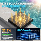 Solar Pool Light for Inground Pools Only, 56 LEDs 3-Sided 180° Wide Glow, Remote Control, 10 Colors 4 Modes, 3 Brightness Levels, Extendable Underwater Effect, IP68 Waterproof, 1 Pack - Image 6