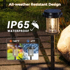 XMCOSY+ Solar Pathway Lights - 4 Pack Solar Path Lights for Garden Lights - Image 5