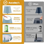 Cordless Table Lamp 5000mAh LED Rechargeable Lamp Blue, 2-Pack - Image 3