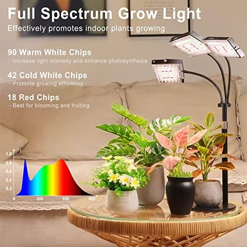 LBW Grow Light for Indoor Plant,Full Spectrum Dual Heads Desk Plant Light - Image 2