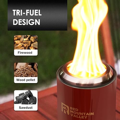 Red Mountain Valley Smokeless Tabletop Fire Pit with Mat, Portable Mini Low Smoke Camping Stove, with Travel Bag and Fireproof Mat, Stainless Steel Red, for Outdoor Enthusiasts - Image 3