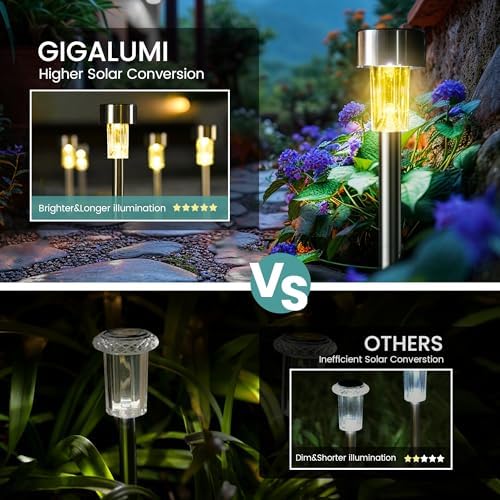 GIGALUMI 24 Pack Solar Lights Outdoor Waterproof, Stainless Steel - Image 3