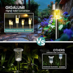 GIGALUMI 24 Pack Solar Lights Outdoor Waterproof, Stainless Steel - Image 3