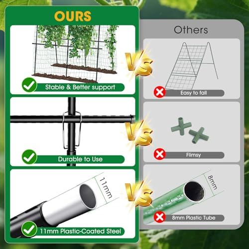 Cucumber Trellis for Raised Bed and Garden, 47" H x 47" W U-Shaped Metal Garden Trellis for Climbing Plants with Nylon Netting, Vegetable Support Frame - Image 5