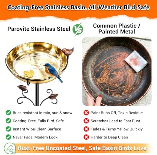 50" Tall Stainless Steel Bird Bath for Outside, Bird Water Feeder - Image 2