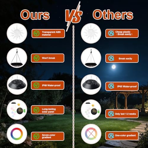 7-Color Light Changing Sun Solar Lights for Outside, Solar Lights - Image 2