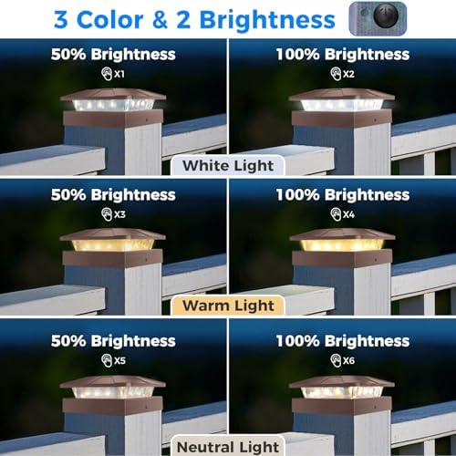 Peasur 20 Packs 4x4 Brown Solar Post Cap Lights Outdoor with 3 Modes - Image 2