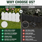 Evelyne Garden Border Edging: Wooden Fence Design - 8pcs White Yard Landscaping Fence Liner Lawn Edge Barrier - 10ft Kit of Decorative Lawn Landscape Panels Elements -Landscaping Edging-GMT-10374-D08 - Image 5