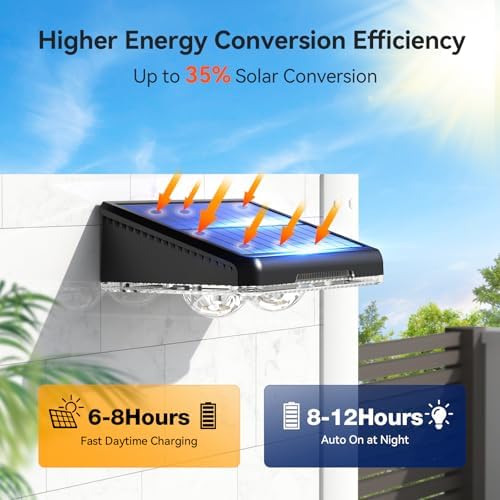 TECKNET Solar Fence Lights Outdoor Waterproof 8 Lights Modes 12 Pack (RGB) - Image 3