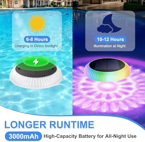 Solar Floating Pool Lights 6.5" Solar Pool Lights RGB 2Pcs - Image 2