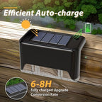 Otdair Solar Deck Lights - 16 Waterproof LED Step Lights for Deck, Stairs, Yard, Patio, and Pathway (Warm White), Black - Image 2