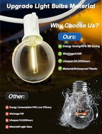 SUNSGNE White String Lights Outdoor, 50FT White Outdoor Lights with 52 G40 Shatterproof LED Bulbs(2 Spare) for Patio Garden Porch Pergola Bistro Outside Decorations, E12 Socket - Image 4