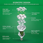 SANSI Grow Lights for Indoor Plants, 36W Plant Lights for Indoor Growing - Image 5