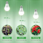 Briignite 12 Pack Grow Light Bulbs, Full Spectrum LED Grow Light - Image 7