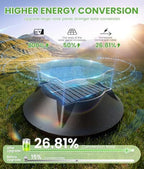 BITPOTT Solar Pathway Lights Outdoor, Bright 2-in-1 Warm&Cold Solar Lights Outdoor, IP65 Waterproof Garden Lights Solar Powered Walkway Lighting Outside for Yard Driveway Path (2, Warm&Cool) - Image 3