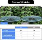 Solar Powered Fountain 4W Bird Bath Fountains Pump Upgraded Glass Panel Fountains with Color LED Lights 7 Nozzles & 4 Fixers for Garden Small Pond Outdoor Swimming Pool Fish Tank - Image 7