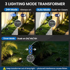 12-Pack Low Voltage Landscape Lighting Kit for Garden Yard 12W 1500LM 2700K - Image 4