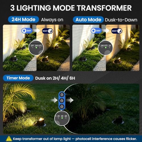 12-Pack Low Voltage Landscape Lighting Kit for Garden Yard 12W 1500LM 2700K - Image 4