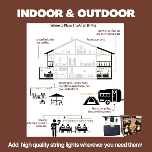 NorbSTRING 50FT LED String Lights – Plug-in Outdoor Weatherproof Lights, Cozy Candle-Like Warm White Glow, Shatterproof Commercial-Grade Bulbs for Patio, Backyard, Deck & Events, Energy-Efficient - Image 5