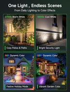 Smart RGBCW Outdoor Lighting, 12V Low Voltage Spotlights, 12 Pack - Image 5