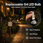 HIBOITEC All-in-One Low Voltage Pathway Lighting Kit Replaceable G4 Bulb - Image 4